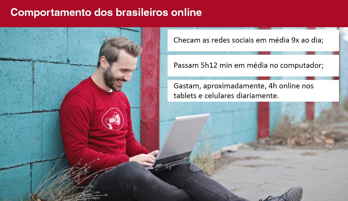 Gerenciamento de Redes Sociais - Diwulga Assessoria de Comunicação